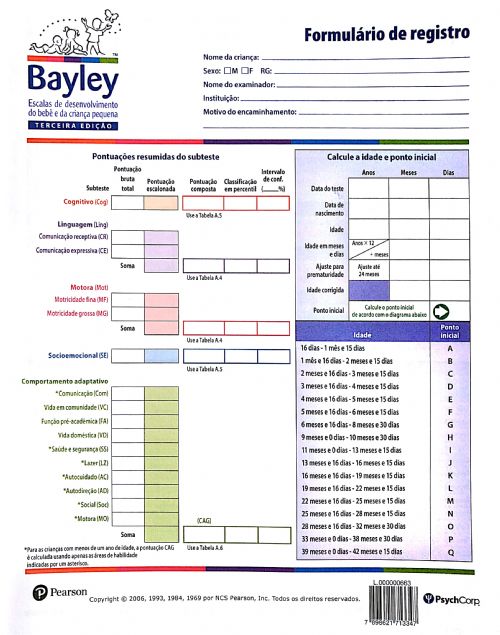 Шкалы развития младенца bayley презентация